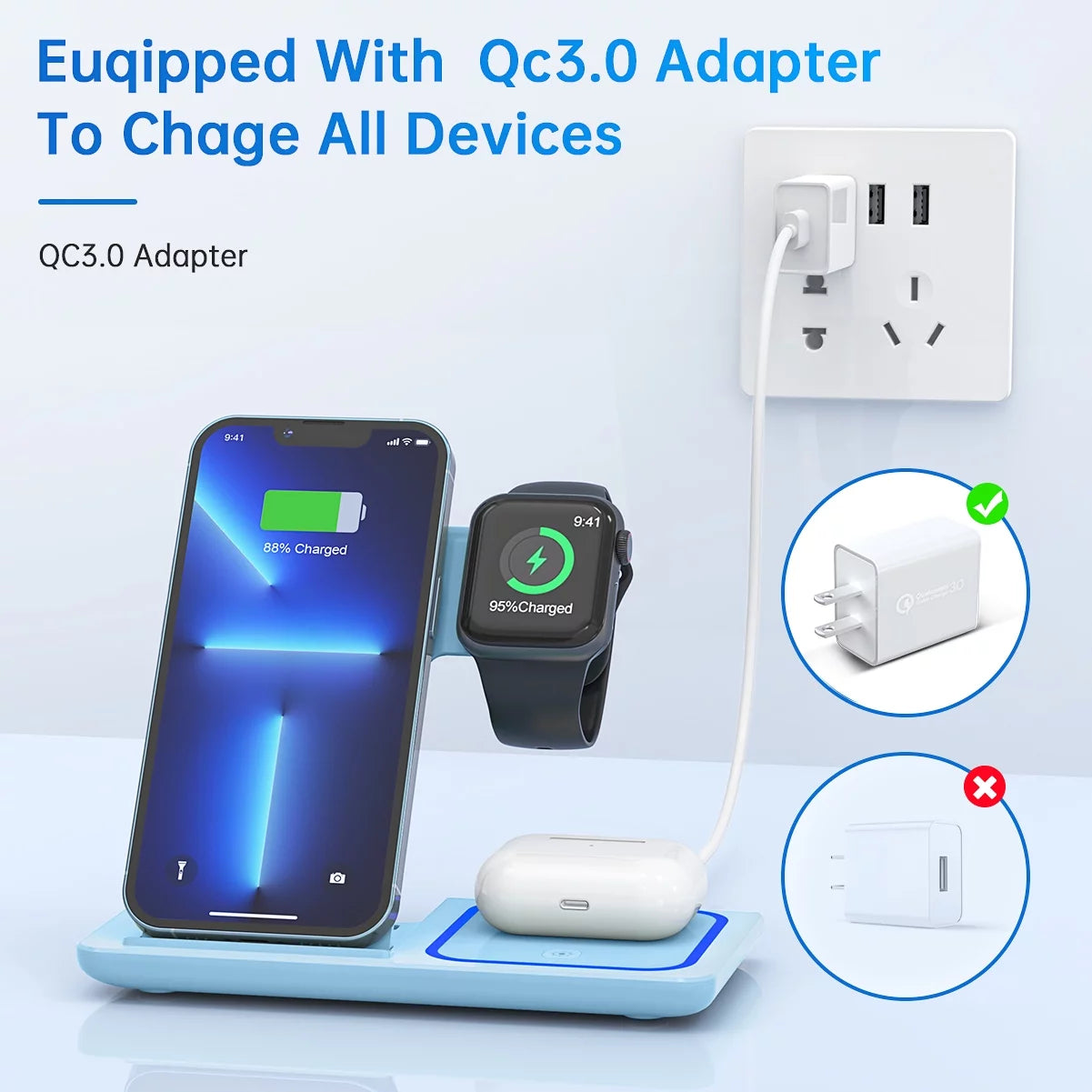 Wireless Charger for Multiple Devices, 18W 3 in 1 Wireless Iphone Charging Station for Iphone 16 15 14 13 12 11 Pro Max XS XR X 8 Plus, Iwatch 10 9 8 7 6 5 4 3 2 SE, Airpods 4 3 2 Pro (Blue)